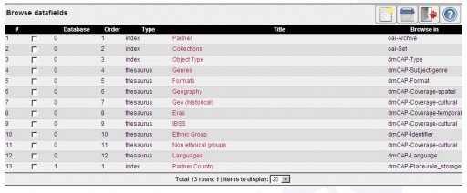 Browse datafields